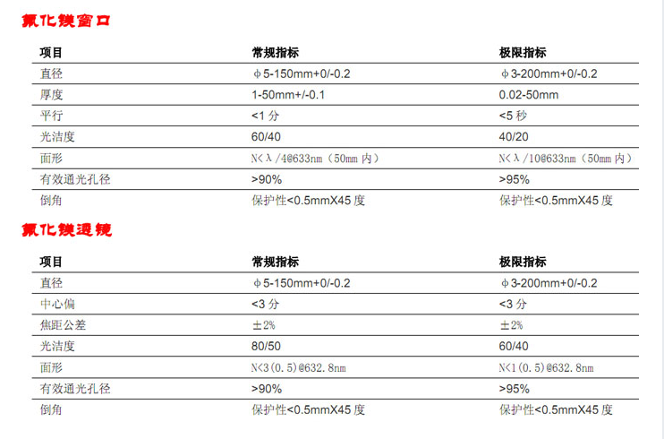微信截图_20220329100421.png